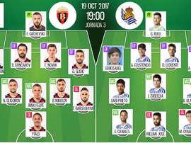 Alineaciones confirmadas del Vardar Skopje-Real Sociedad de la Europa League 2017-18. BeSoccer