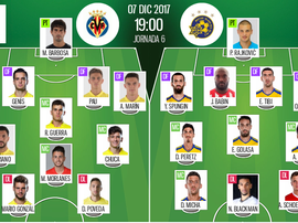 As escalações de Villarreal e Maccabi Tel Aviv para esta partida. BeSoccer