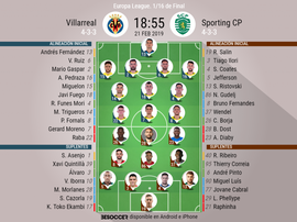 Onces iniciales del Villarreal-Sporting de Portugal de la vuelta de dieciseisavos. BeSoccer