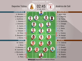 Alineaciones confirmadas. BeSoccer