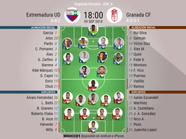 Alineaciones confirmadas para el Extremadura-Granada. BeSoccer