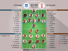 Alineaciones confirmadas. BeSoccer