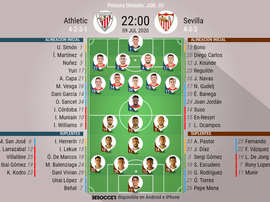 Garitano elige a Sancet en el Athletic; Bono y En-Nesyri, de inicio en el Sevilla. BeSoccer