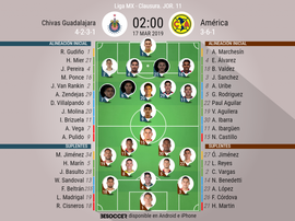 Sigue el directo del Chivas-América. BeSoccer