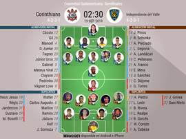 Vágner Love vuelve al once; Cabeza, al banquillo en Independiente. BeSoccer
