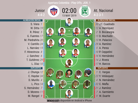 Teo-Luis Díaz, el peligro de Junior; Rivera, novedad en Nacional. BeSoccer