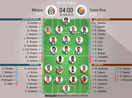 Alineaciones confirmadas en el México-Costa Rica. BeSoccer