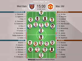 Alineaciones confirmadas. BeSoccer
