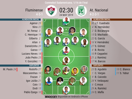 Alineaciones confirmadas. BeSoccer