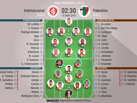 Alineaciones confirmadas. BeSoccer