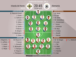 Alineaciones confirmadas. BeSoccer