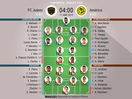 Onces oficiales. BeSoccer