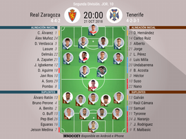 Alineaciones confirmadas para el Real Zaragoza-Tenerife. BeSoccer