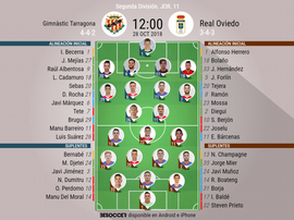 Alineaciones confirmadas para el Gimnàstic-Real Oviedo. BeSoccer