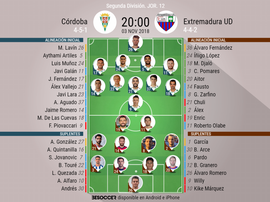 Alineaciones confirmadas para el Córdoba-Extremadura. BeSoccer