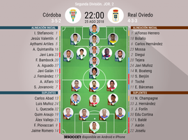 Alineaciones confirmadas para el Córdoba-Real Oviedo. BeSoccer
