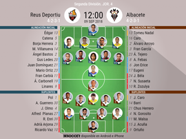 Alineaciones confirmadas para el Reus-Albacete. BeSoccer
