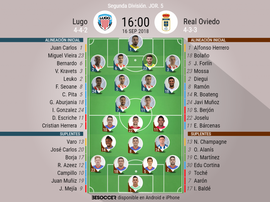 Alineaciones confirmadas para el Lugo-Real Oviedo. BeSoccer