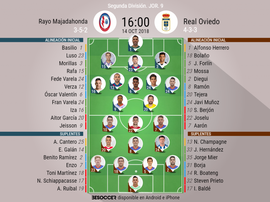 Alineaciones confirmadas para el Rayo Majadahonda-Real Oviedo. BeSoccer