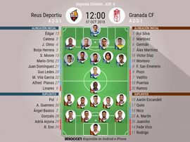Alineaciones confirmadas para el Reus-Granada. BeSoccer