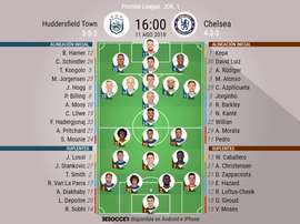Onces iniciales del Huddersfield Town-Chelsea de la Jornada 1 de la Premier League. BeSoccer