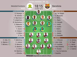 Official lineups for Mamelodi Sundowns and Barcelona. BeSoccer