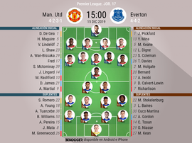 Onces confirmados para el Manchester United-Everton. BeSoccer