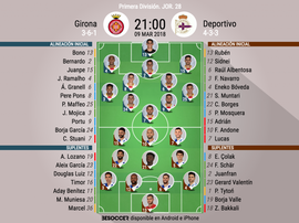 Alineaciones del Girona-Dépor, partido de la jornada 28 de Primera. BeSoccer