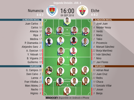 Alineaciones confirmadas para el Numancia-Elche. BeSoccer