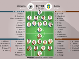 Onces del Alemania-Suecia. BeSoccer