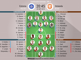 Onces del Estonia-Holanda. BeSoccer