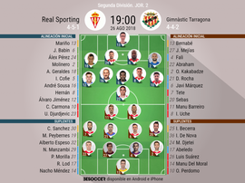 Alineaciones confirmadas para el Real Sporting-Nàstic de Tarragona. BeSoccer