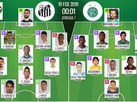 Alineaciones confirmadas. BeSoccer
