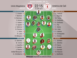 Alineaciones confirmadas. BeSoccer