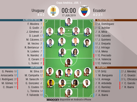 Sigue el directo del Uruguay-Ecuador.BeSoccer