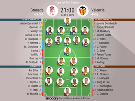 Onces confirmados del Granada-Valencia. BeSoccer