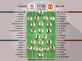 Los onces oficiales. BeSoccer