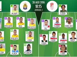 Alineaciones de Las Palmas y el Granada de la jornada 2 de la Liga 2016-17. BeSoccer