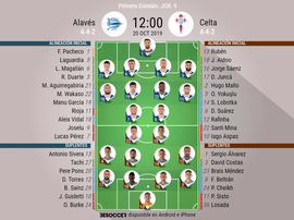 Alineaciones oficiales del Alavés-Celta. BeSoccer