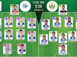 Alineaciones de Alavés y Leganés en la Jornada 20 de Primera División 17-18. BeSoccer