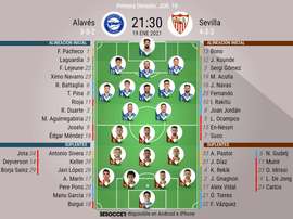 Sigue el directo del Alavés-Sevilla de la jornada 19 de Primera. BeSoccer
