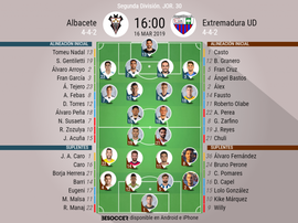 Onces confirmados de Albacete y Extremadura. BeSoccer
