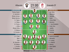 Onces confirmados de Albacete y Granada. BeSoccer