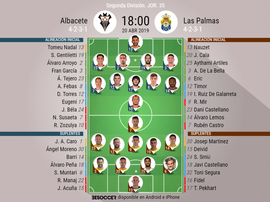 Onces confirmados de Albacete y Las Palmas. BeSoccer