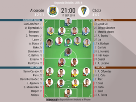 Onces oficiales de Alcorcón y Cádiz. BeSoccer
