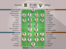 Onces confirmados de Alcorcón y Málaga. BeSoccer