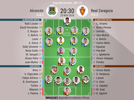 Onces de Alcorcón y Zaragoza. BeSoccer