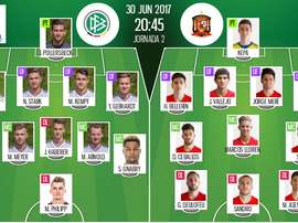 Alineaciones de Alemania y España en 30-06-2017. BeSoccer