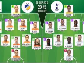 As escolhas iniciais de APOEL e Tottenham para esta partida da Champions. BeSoccer