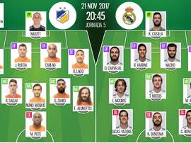 Alineaciones de APOEL y Real Madrid en Jornada 5 de Champions League 17-18. BeSoccer